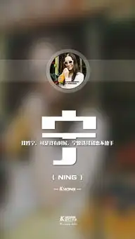 姓氏壁纸,我姓宁