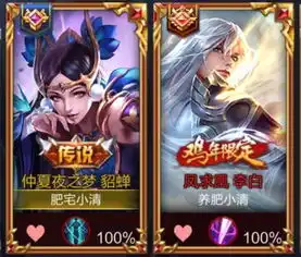  王者荣耀有哪些个性情侣id看完真想找个cp也来秀一秀