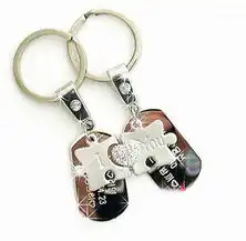  9款情侣配饰打造甜美爱情