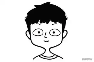  俊男靓女人物头像简笔画