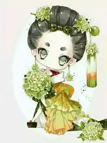 团队闺蜜姐妹头像五人急需女生卡通古风的,谢谢各位了
