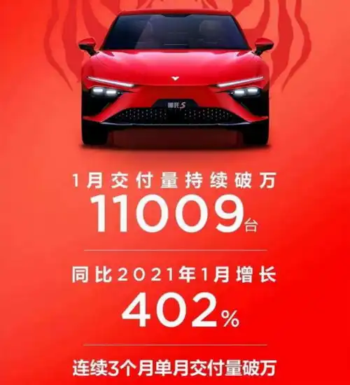  造车新势力座次重排哪吒汽车真能闹海吗