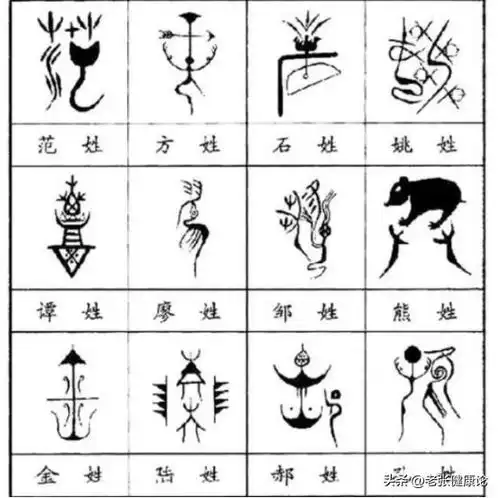  山东一奇怪姓氏,百家姓没有,专家考证后惊讶可能是明皇室后裔