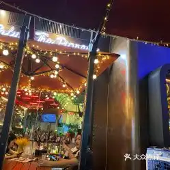  电话,地址,价格,营业时间