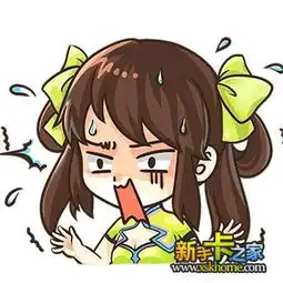  王者荣耀孙尚香百变开黑头像孙尚香表情包9连发