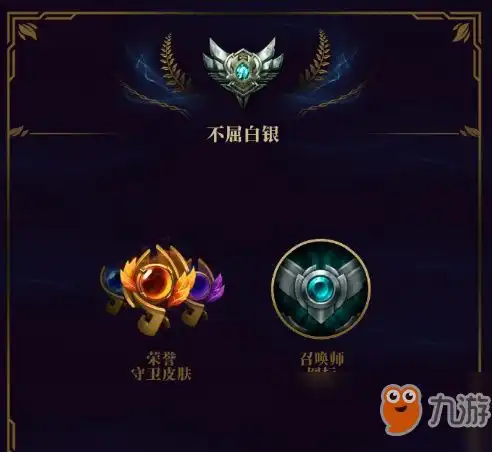 lols8赛季黄金段位奖励有什么s8赛季奖励介绍