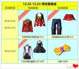  炫舞时代全新圣诞情侣套装陪你开心过圣诞