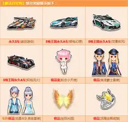  qq飞车魔法百宝箱圣诞狂欢2q币得s御剑游侠