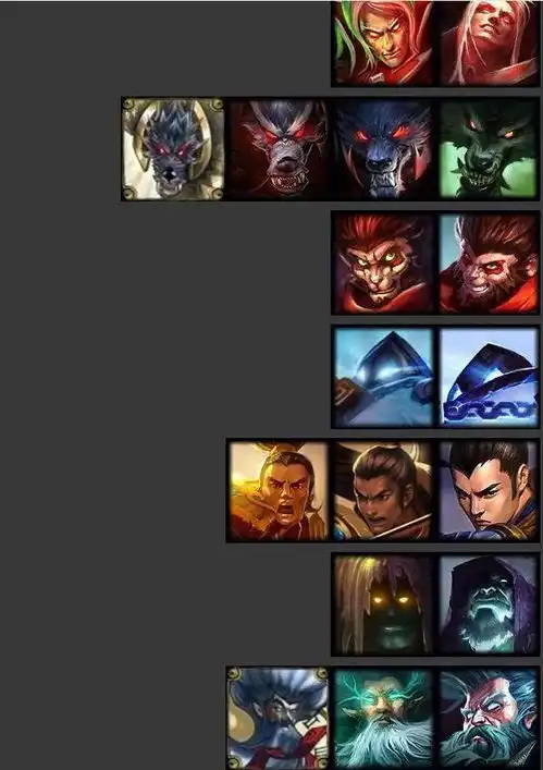  lol全英雄头像进化史阿狸颜值最高,轮子妈长得像他
