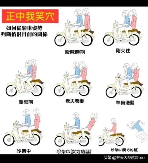如何从骑车姿势判断情侣目前关系