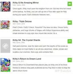  星之卡比在任天堂的ip中处于什么地位