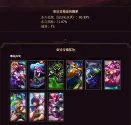  lol新活动人人可得限定这款头像价值一万五精粹