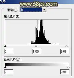  ps调出树林情侣图片甜美的粉黄色