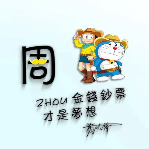  你的微信头像该换了,三十张专属高端大气励志姓氏头像,请查收