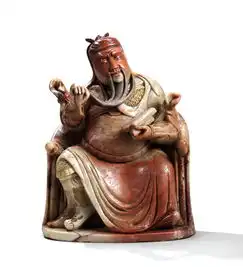  全球典藏伽蓝菩萨关帝圣像集锦