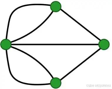 欧拉图,欧拉通路,欧拉回路,hierholzer算法详解