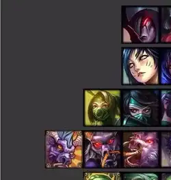  lol英雄头像进化史,满满的回忆,让人无限怀念你记得几个