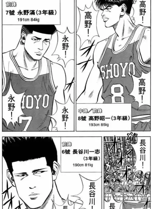 灌篮高手如果没有湘北队,翔阳能战胜海南队吗