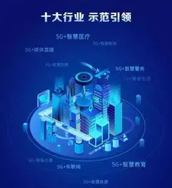  5g发展可期5.17电信日三大运营商齐搞大动作