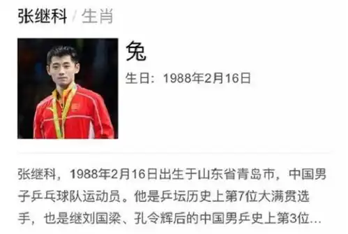  又一对突破次元壁的情侣诞生景甜和张继科暗戳戳撒了多少糖