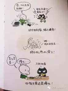  她将唐朝美女画成猫,萌化14万粉丝搜狐文化搜狐网
