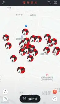  爱就在一骑限定版米奇米妮摩拜单车惊喜空降魔都