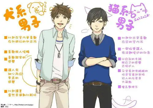  小奶狗or小狼狗找一个二次元犬系男子做男友吧