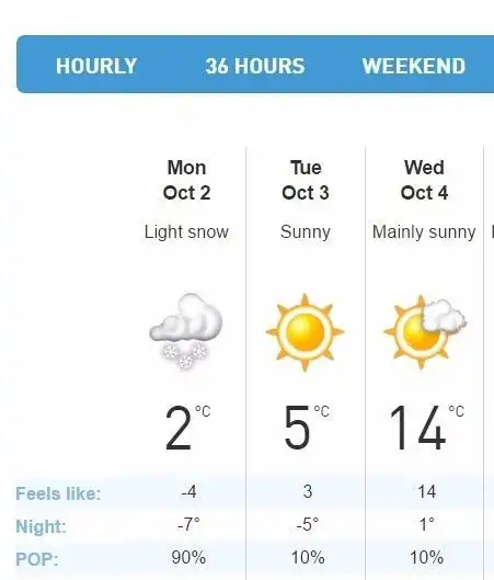  狂风暴雪预警今明卡城将有大雪围城降雪将超过10cm狂风可能高达90kmh
