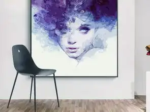  紫色的我欧美人物头像意象抽象时尚装饰画图片设计素材高清模板下载8.72mb人物装饰画大全