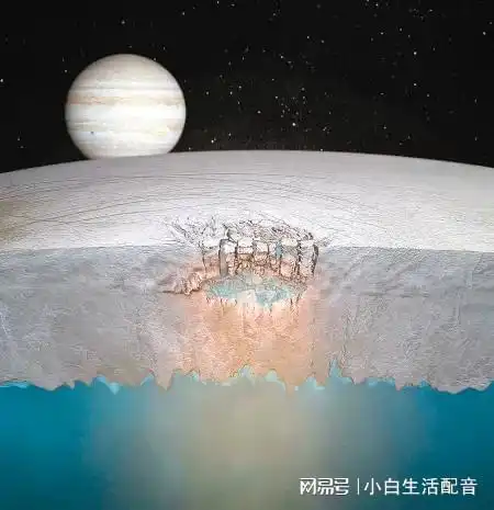  中国天眼正式对外开放,寻找地外生命,到底有多难