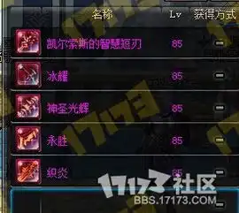  体验服更新6.18版本开放86影舞者锻造8天10等dnf天下无双版本专题17173dnf专区中国游戏第一门户站