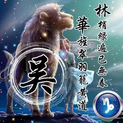  十二生肖十二星座微信姓氏头像组合免费分享了