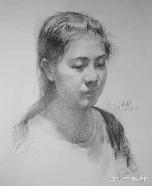  干货掌握素描头像的技法攻略,全部的知识点都在这里啦收藏学习