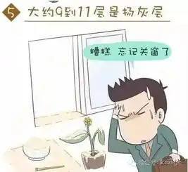  黄金户型你家有木有购房的童邪注意啦