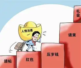  图文须用时代眼光矫正礼尚往来