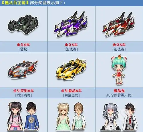  qq飞车魔法百宝箱年末更新了什么魔法百宝箱年末更新介绍