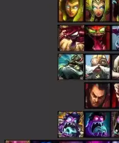  lol英雄头像进化史,满满的回忆,让人无限怀念你记得几个