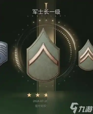  萤火突击军衔等级划分表介绍
