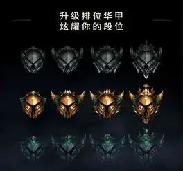  lols9赛季最炫酷的段位图标,最强王者都不如它有沉淀感