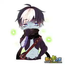  王者荣耀男生版五黑头像推荐男英雄开黑头像