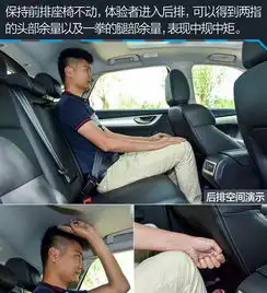  众泰sr72017款1.5tcvt魔方之梦版汽车图片-汽车图片大全-易车网