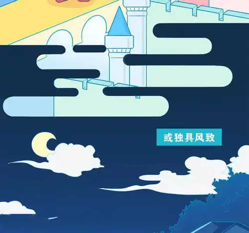  中国最被偏爱的城市是哪里