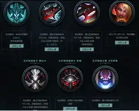  lol五杀摇滚头像领取lol新五杀摇滚头像领取活动官网版极光下载站