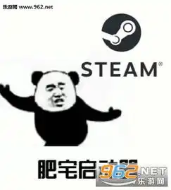  肥宅快乐套餐表情包肥宅快乐水肥宅快乐盒表情包图片下载乐游网游戏下载