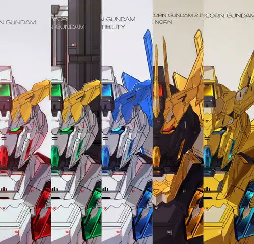  独角兽高达各形态头像插画
