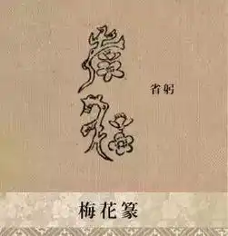  那些传说中的古代奇文字