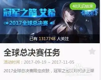 lol英雄联盟全球总决赛图标头像以及任务在哪里