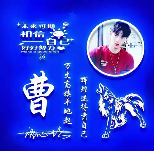  相信自己十二生肖蓝色精致签名头像