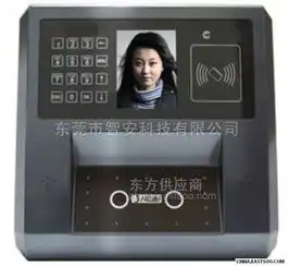  碧桂园人脸门禁,人脸识别,人相貌智能门锁图片