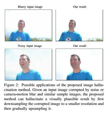  人工智能基于补丁的图像32倍超分辨率从猜测学习样本的细节重建